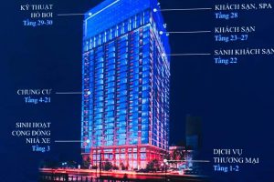 DỰ ÁN CĂN HỘ THE ROYAL ĐÀ NẴNG